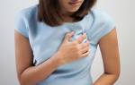 Как болит сердце симптомы у женщин фото