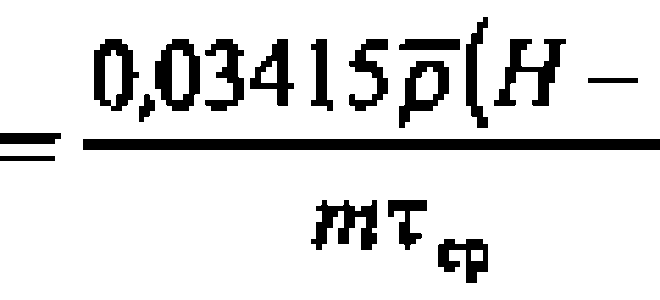 Избыточное давление в скважине это