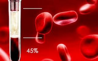 Анализ крови гематокрит