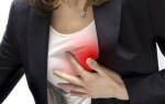 Атрофия левого желудочка сердца чем опасна симптомы