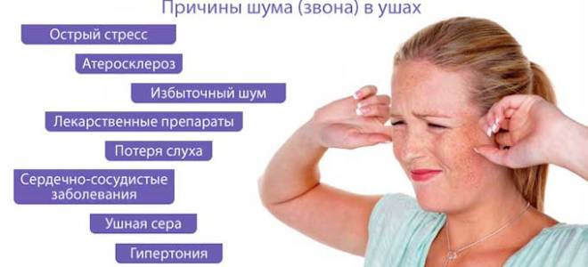 Высокое давление шум в голове что делать как лечить