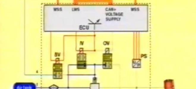 Датчик давления ebs