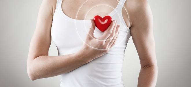 Инфаркт симптомы первые признаки у женщин 35
