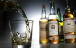 Алкогольные напитки снижающие давление