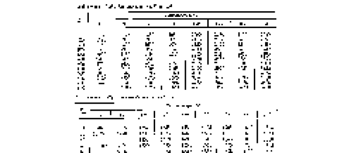 Вязкость азота при давлении