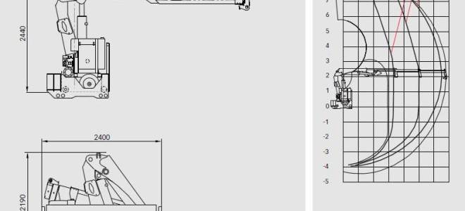 Давление в гидроманипуляторе